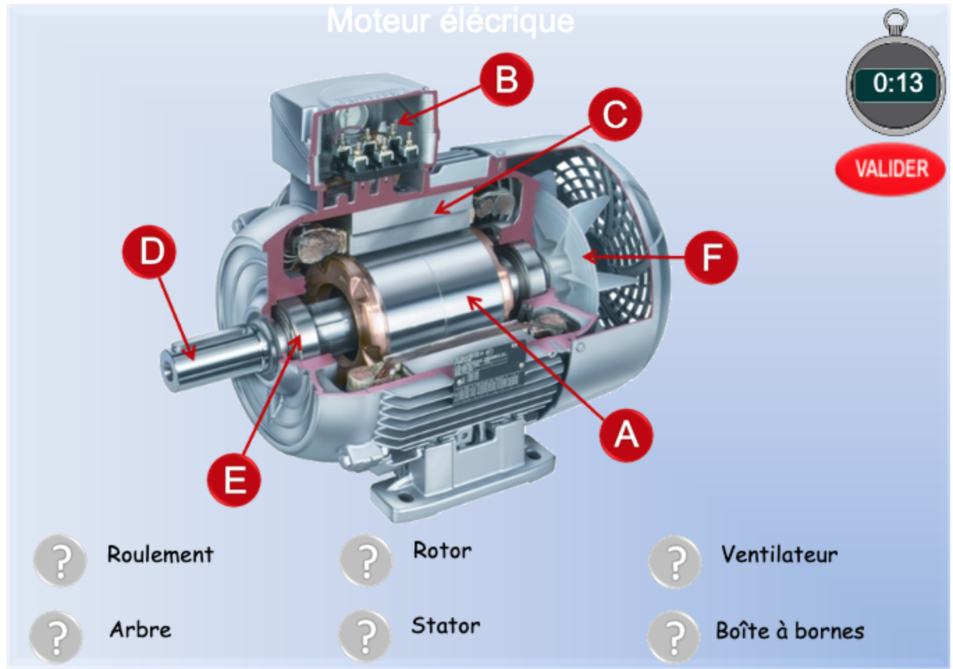 Vue en coupe d’un moteur électrique. Exercice de vocabulaire