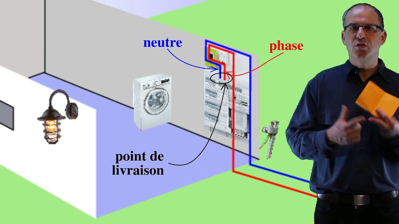 Électricité 01 : Structure d’une installation électrique individuelle