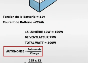Comment calculer l’autonomie d’une batterie ?